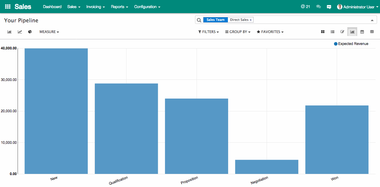 Odoo text and image block